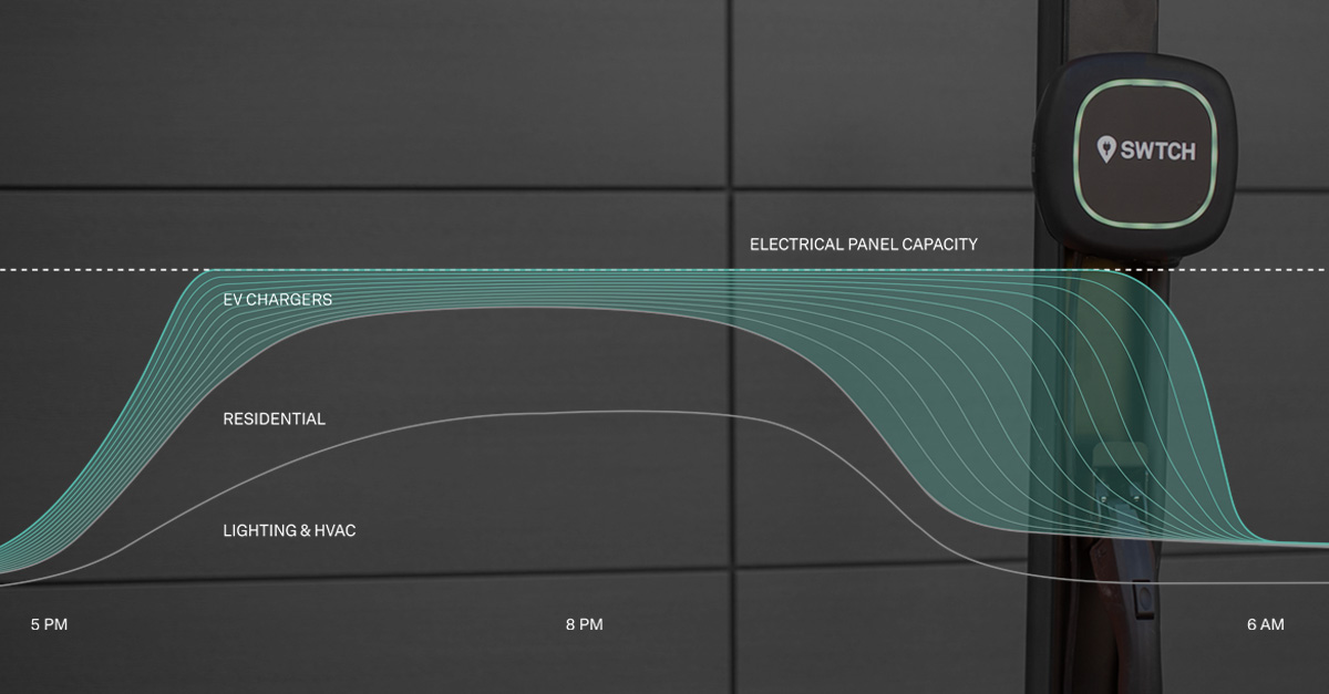 SWTCH Control Load Management EV charger